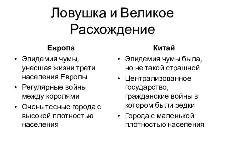 Ловушка и Великое Расхождение Европа Эпидемия чумы, унесшая жизни трети населения