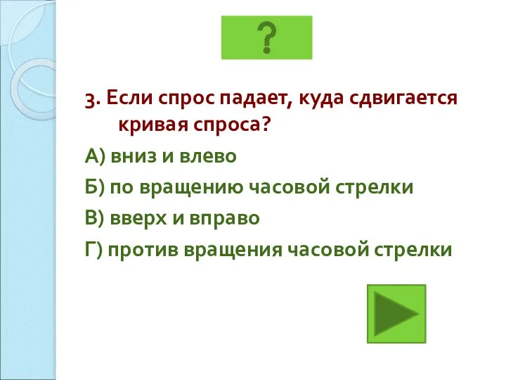 3. Если спрос падает, куда сдвигается кривая спроса? А) вниз и