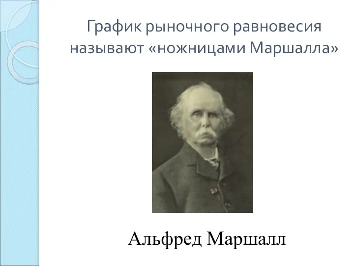 График рыночного равновесия называют «ножницами Маршалла» Альфред Маршалл