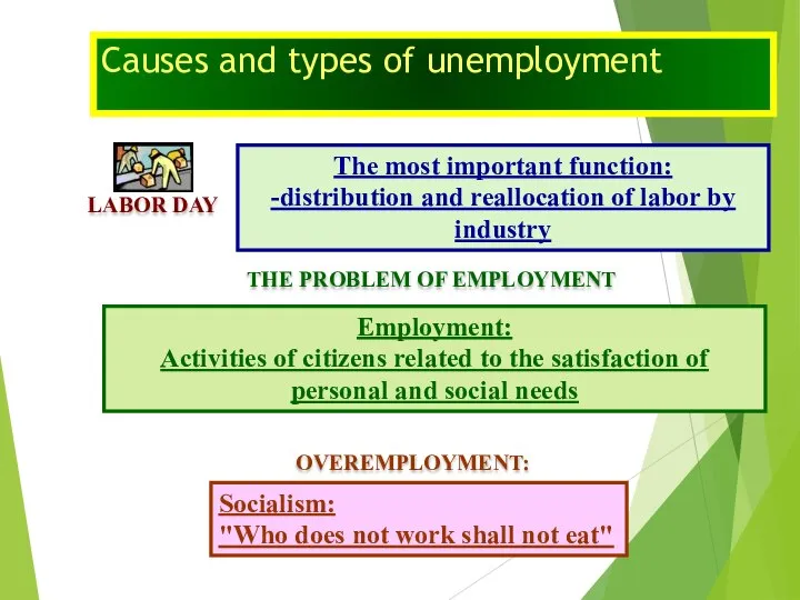 Causes and types of unemployment The most important function: -distribution and reallocation of labor by industry