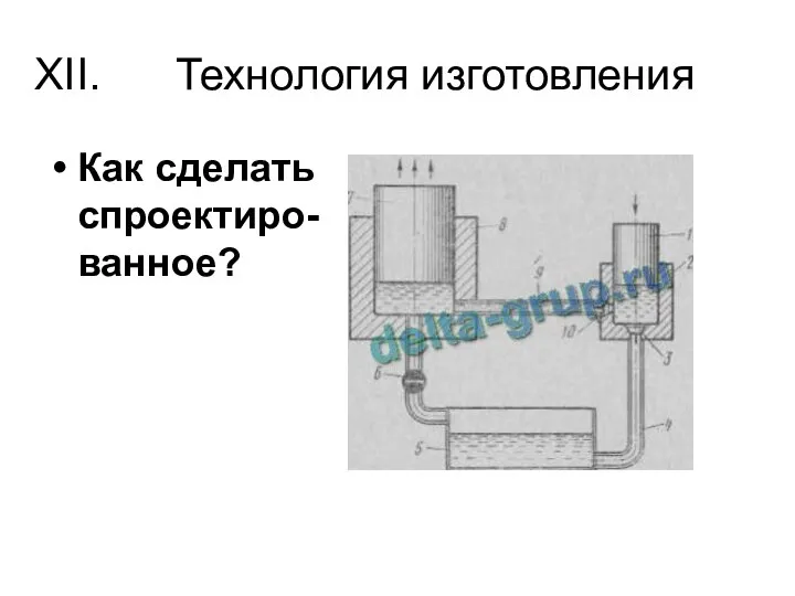 Технология изготовления Как сделать спроектиро-ванное?