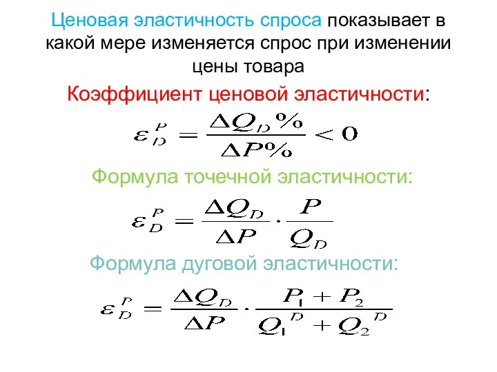 Ценовая эластичность спроса показывает в какой мере изменяется спрос при изменении