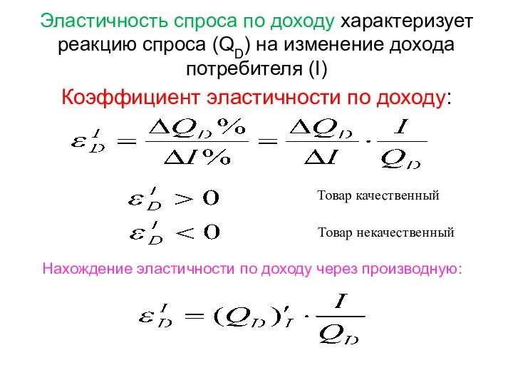 Эластичность спроса по доходу характеризует реакцию спроса (QD) на изменение дохода