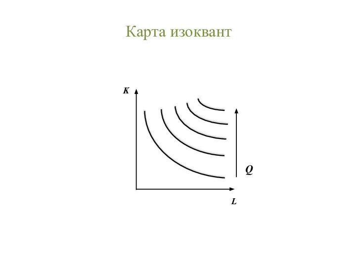 Карта изоквант