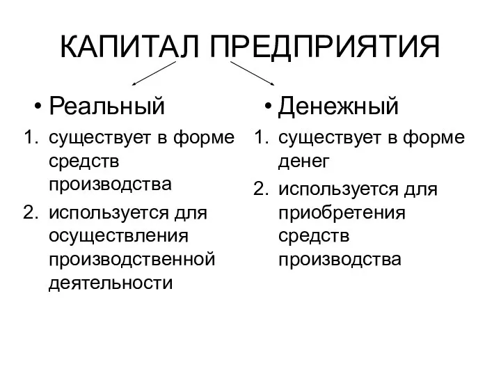 КАПИТАЛ ПРЕДПРИЯТИЯ Реальный существует в форме средств производства используется для осуществления