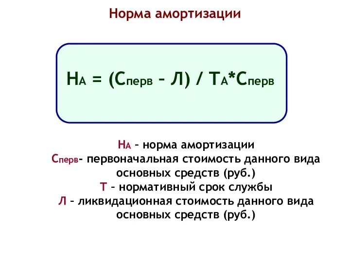 Норма амортизации НА – норма амортизации Сперв- первоначальная стоимость данного вида