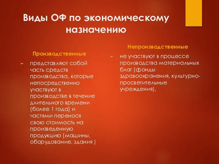 Виды ОФ по экономическому назначению Производственные представляют собой часть средств производства,