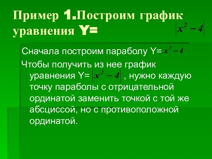 Пример 1.Построим график уравнения Y= Сначала построим параболу Y= Чтобы получить