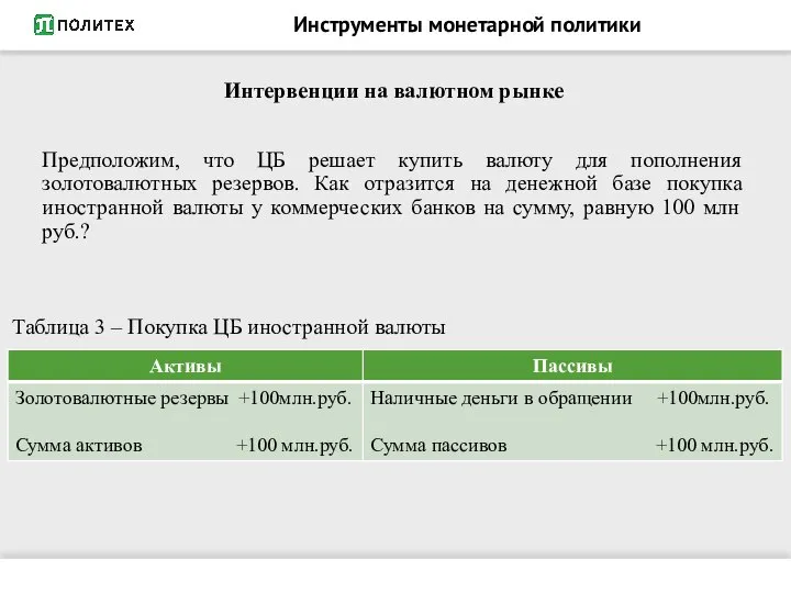 Инструменты монетарной политики Интервенции на валютном рынке Предположим, что ЦБ решает