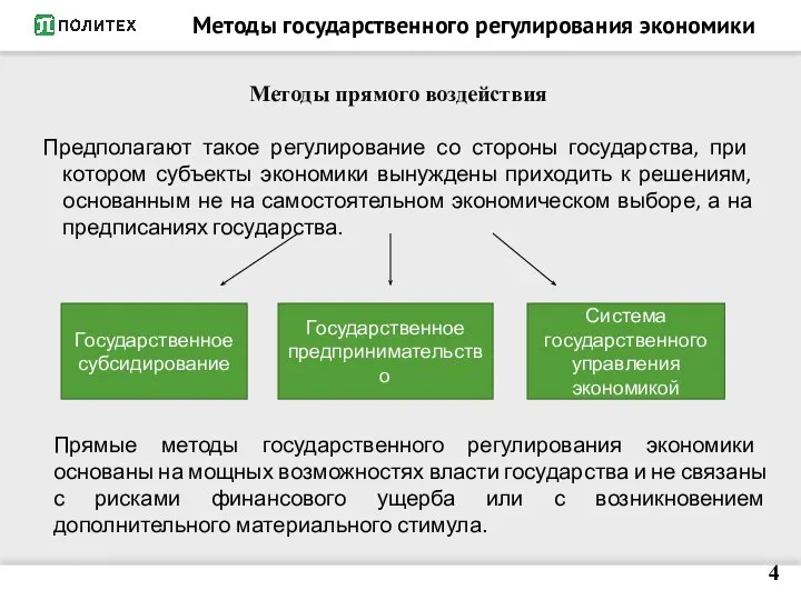 Методы государственного регулирования экономики Методы прямого воздействия Предполагают такое регулирование со