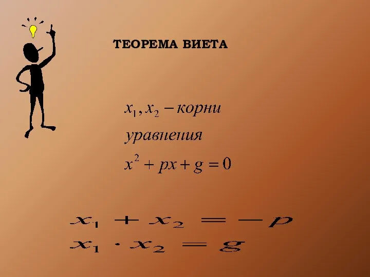 ТЕОРЕМА ВИЕТА