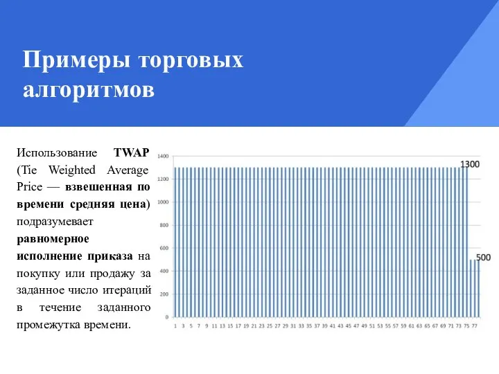 Примеры торговых алгоритмов Использование TWAP (Tie Weighted Average Price — взвешенная