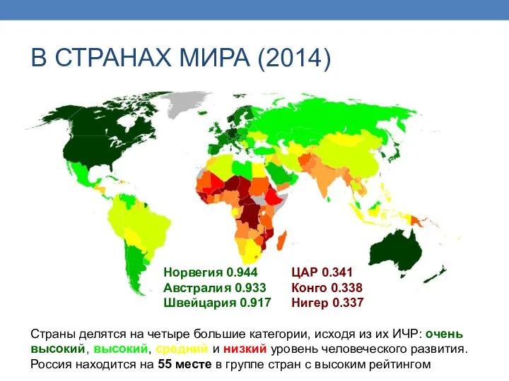 В СТРАНАХ МИРА (2014) Страны делятся на четыре большие категории, исходя