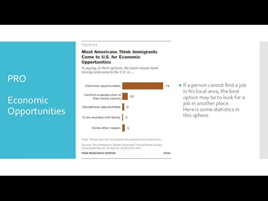 PRO Economic Opportunities If a person cannot find a job in