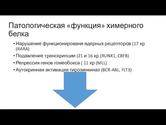 Патологическая «функция» химерного белка Нарушение функционированя ядерных рецепторов (17 хр (RARA)