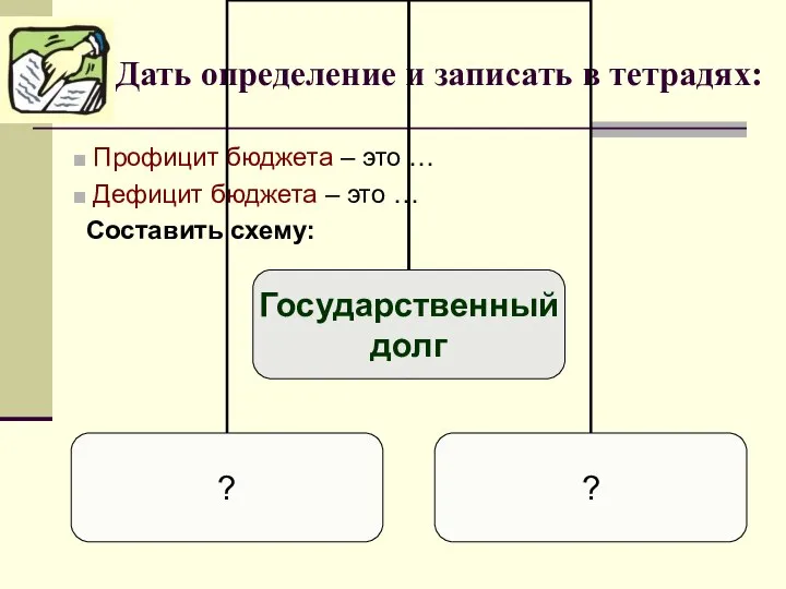 Дать определение и записать в тетрадях: Профицит бюджета – это …