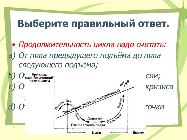 Выберите правильный ответ. Продолжительность цикла надо считать: От пика предыдущего подъёма