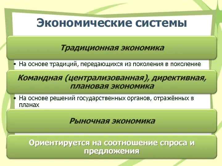 Экономические системы