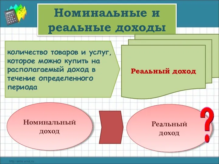 Номинальные и реальные доходы количество товаров и услуг, которое можно купить