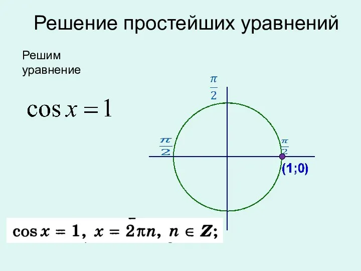 Решение простейших уравнений Решим уравнение