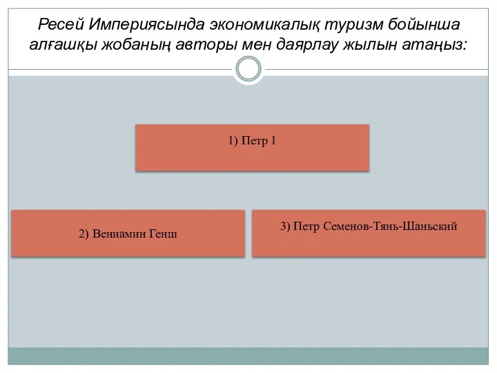 Ресей Империясында экономикалық туризм бойынша алғашқы жобаның авторы мен даярлау жылын