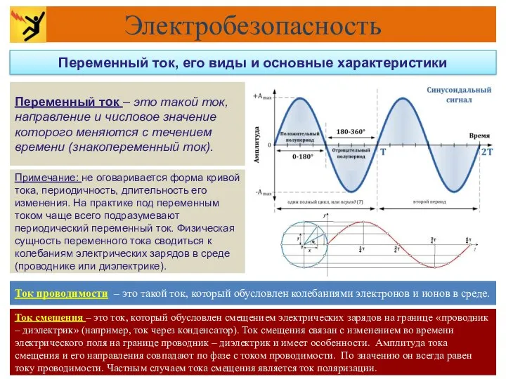 Переменный ток, его виды и основные характеристики Электробезопасность Переменный ток –