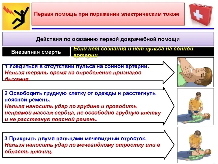 Первая помощь при поражении электрическим током Действия по оказанию первой доврачебной