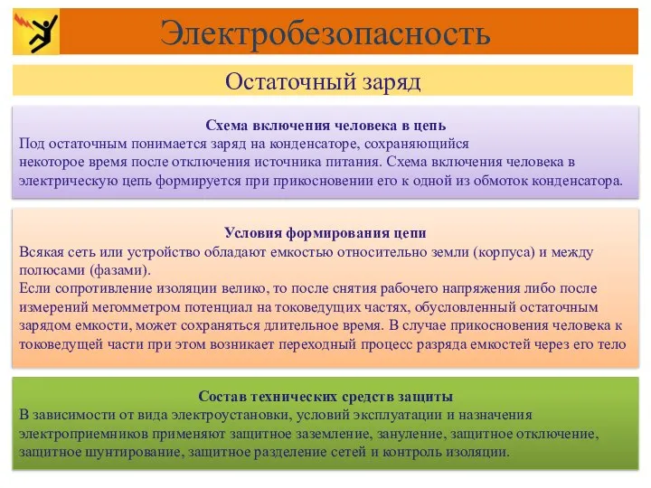 Состав технических средств защиты В зависимости от вида электpoycтановки, условий эксплуатации