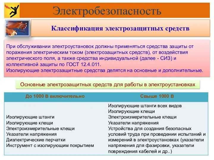 При обслуживании электроустановок должны применяться средства защиты от поражения электрическим током