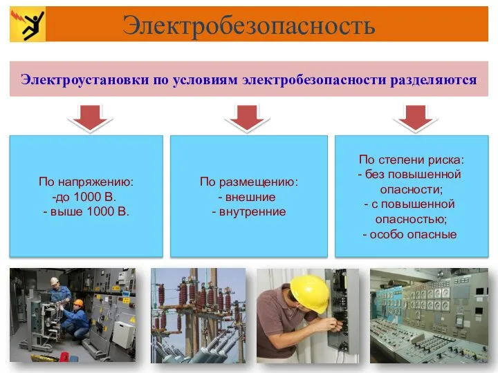 По напряжению: до 1000 В. - выше 1000 В. По размещению: