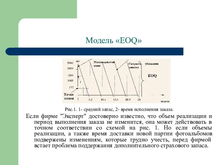 Модель «EOQ» Рис.1. 1- средний запас, 2- время исполнения заказа. Если