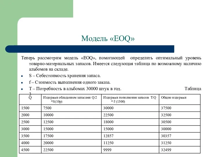 Модель «EOQ» Теперь рассмотрим модель «EOQ», помогающей определить оптимальный уровень товарно-материальных