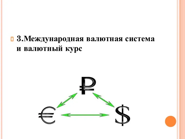 3.Международная валютная система и валютный курс