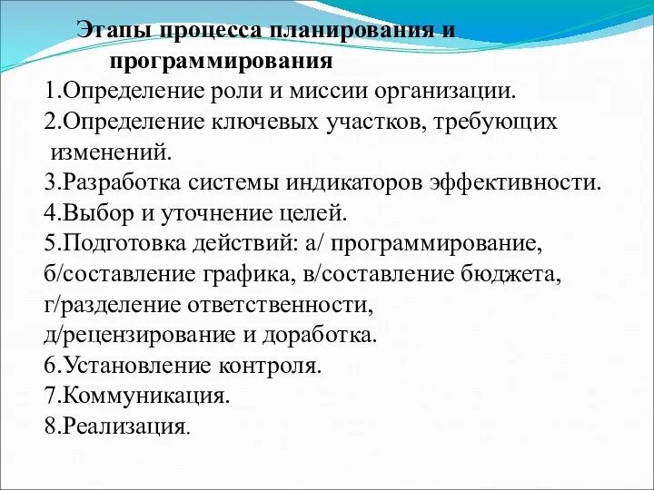 Этапы процесса планирования и программирования 1.Определение роли и миссии организации. 2.Определение