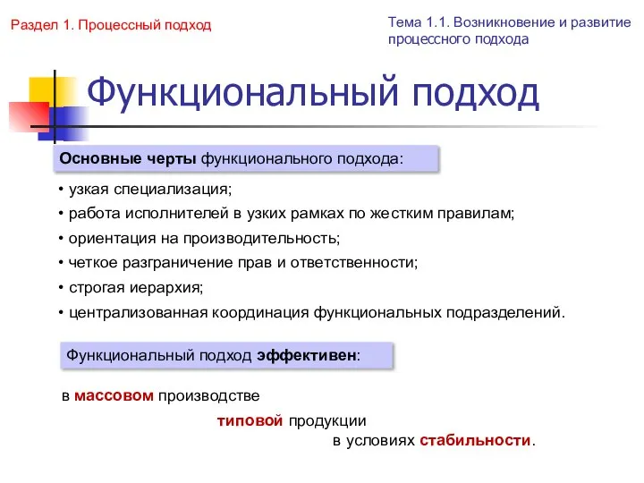 Функциональный подход Основные черты функционального подхода: Раздел 1. Процессный подход узкая