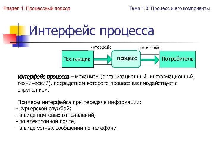 Интерфейс процесса Интерфейс процесса – механизм (организационный, информационный, технический), посредством которого