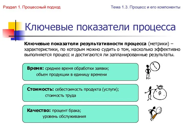 Ключевые показатели процесса Ключевые показатели результативности процесса (метрики) – характеристики, по