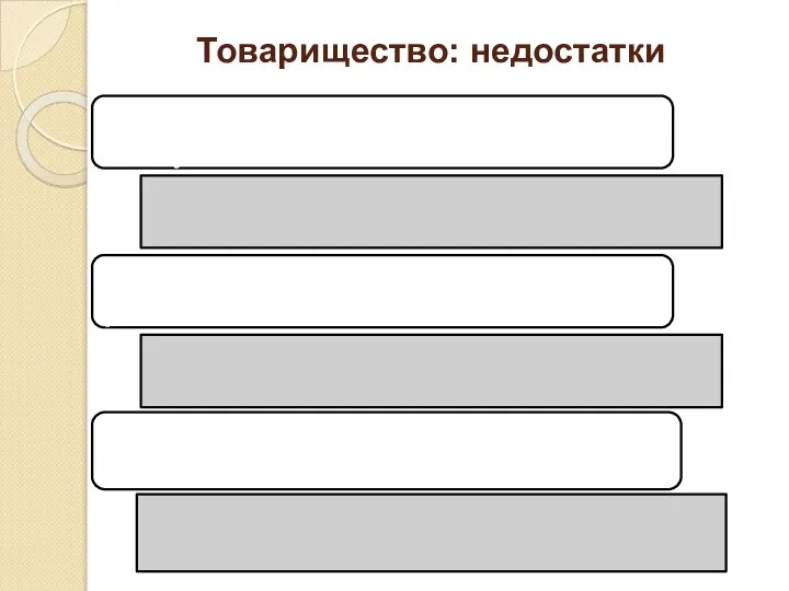 Товарищество: недостатки Проблема ответственности за общую собственность Сложно оценить вклад каждого