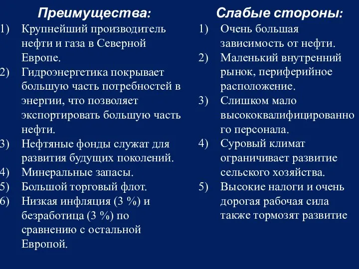 Слабые стороны: Очень большая зависимость от нефти. Маленький внутренний рынок, периферийное