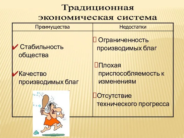 Традиционная экономическая система Стабильность общества Качество производимых благ Ограниченность производимых благ