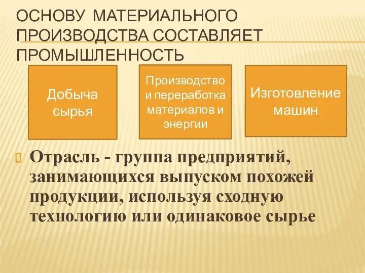 ОСНОВУ МАТЕРИАЛЬНОГО ПРОИЗВОДСТВА СОСТАВЛЯЕТ ПРОМЫШЛЕННОСТЬ Отрасль - группа предприятий, занимающихся выпуском