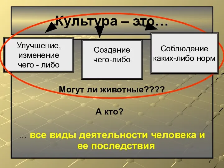 Культура – это… Могут ли животные???? А кто? … все виды