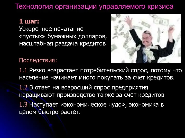 Технология организации управляемого кризиса 1 шаг: Ускоренное печатание «пустых» бумажных долларов,