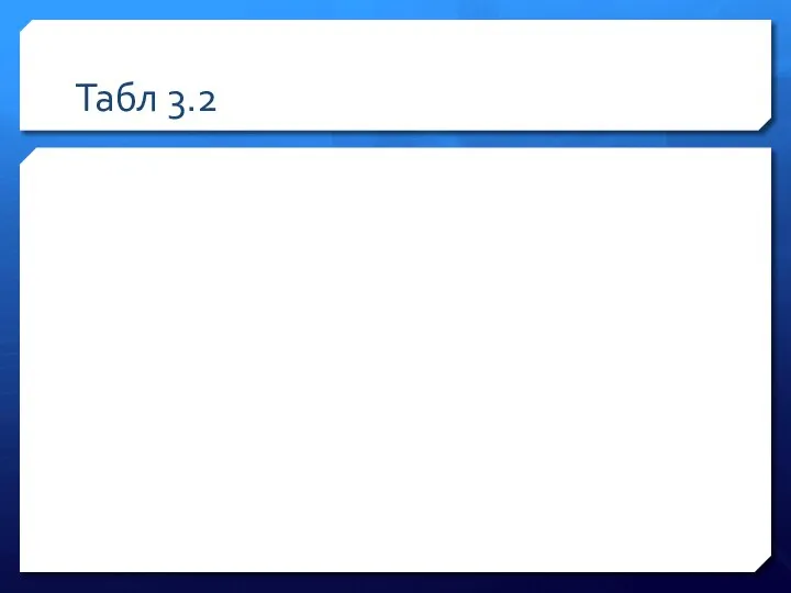 Табл 3.2