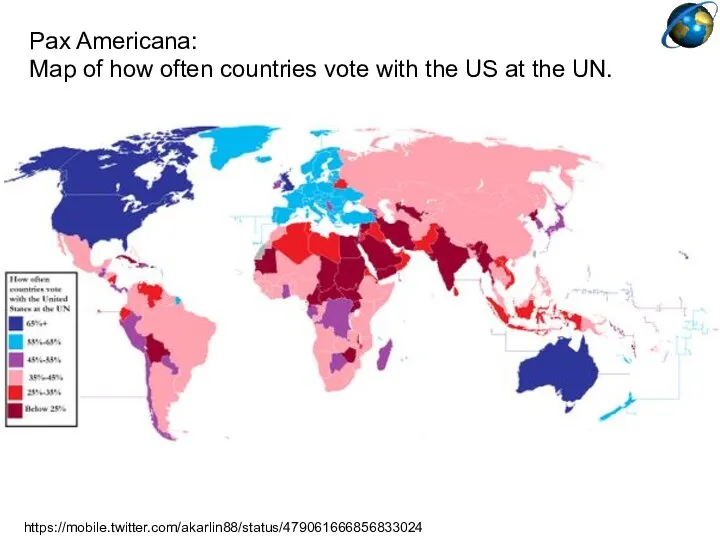 Pax Americana: Map of how often countries vote with the US at the UN. https://mobile.twitter.com/akarlin88/status/479061666856833024