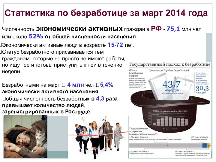 Статистика по безработице за март 2014 года Численность экономически активных граждан