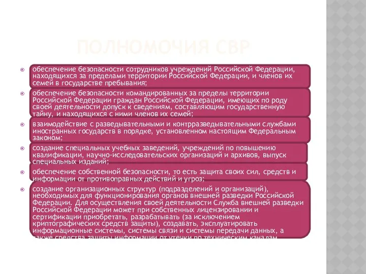 ПОЛНОМОЧИЯ СВР обеспечение безопасности сотрудников учреждений Российской Федерации, находящихся за пределами