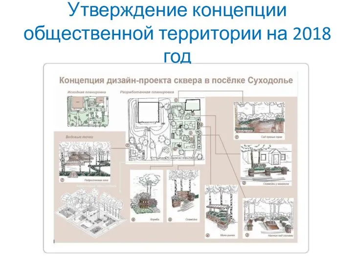 Утверждение концепции общественной территории на 2018 год