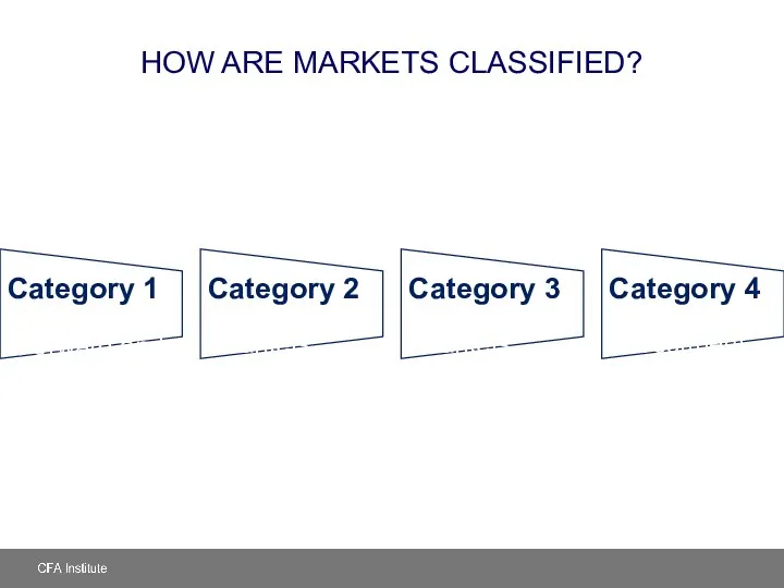 HOW ARE MARKETS CLASSIFIED? Category 1 Spot markets Forward and futures