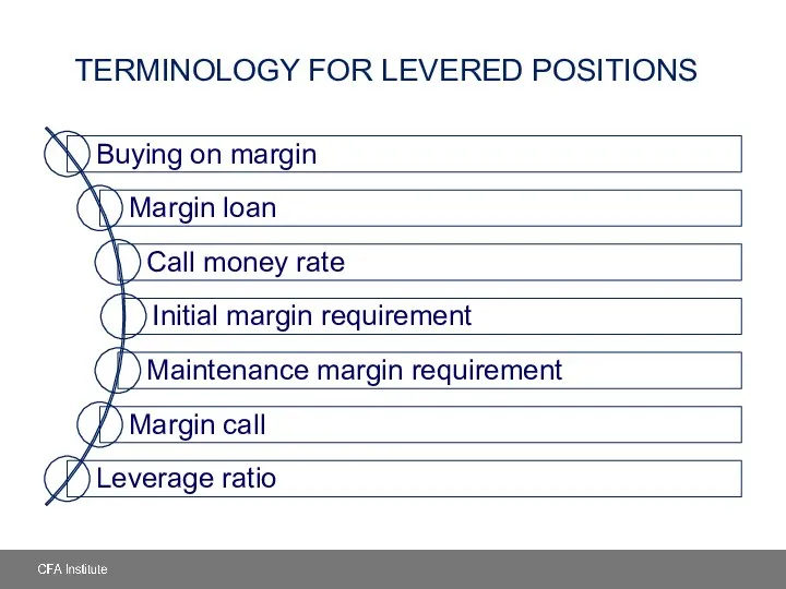 TERMINOLOGY FOR LEVERED POSITIONS